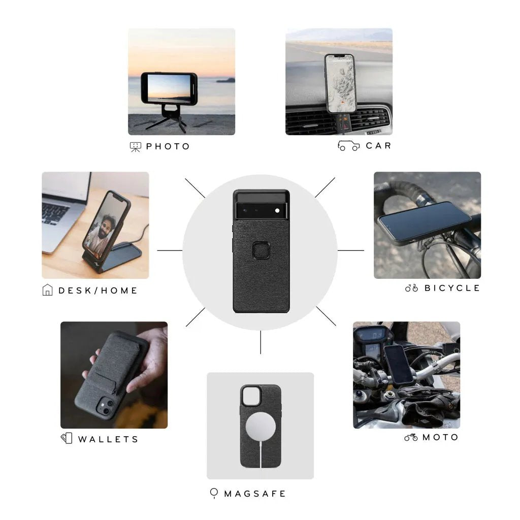Peak Design Everyday Case - Google Pixel 7A - Charcoal