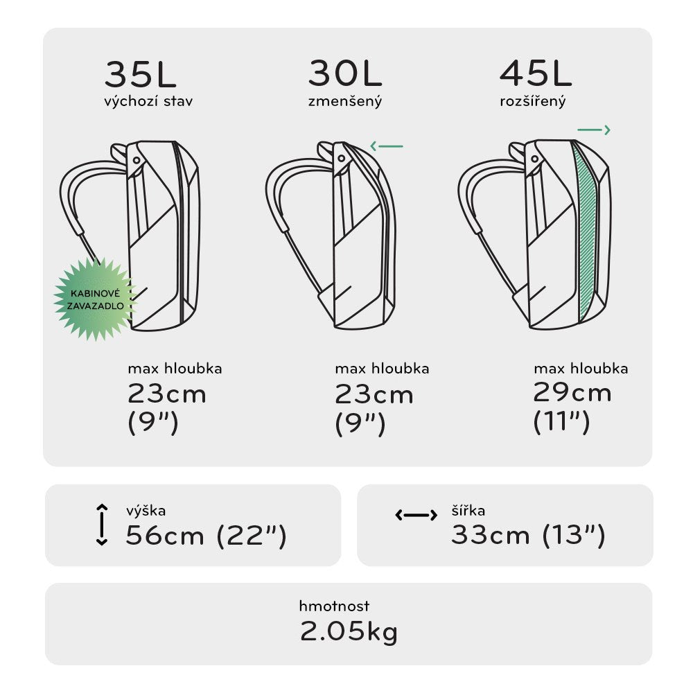 Peak Design Travel Backpack 45L v2 Black