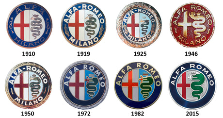 Tabliczka Alfa Romeo PARKING ONLY